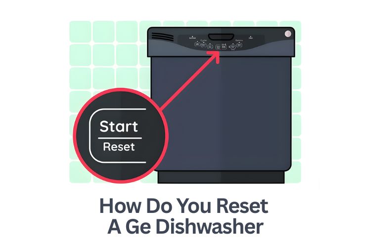 how do you reset a ge dishwasher