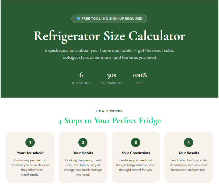 refrigerator size calculator